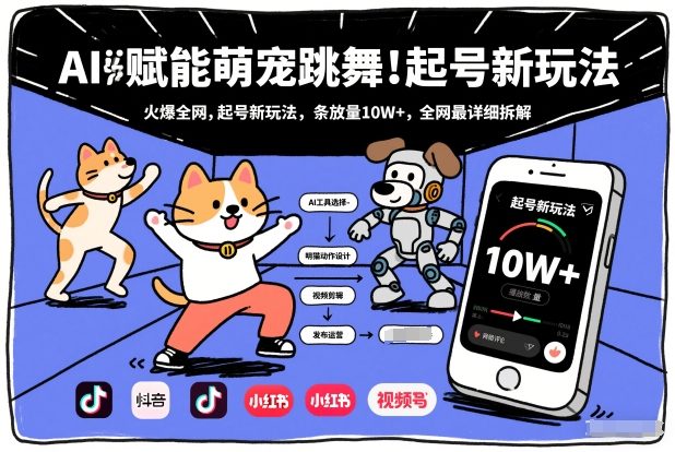 AI赋能萌宠跳舞，火爆全网，起号新玩法，条条播放量10W+，全网最详细拆解网络赚钱,项目资源网,副业资源网,兼职项目,网赚课程-副业赚钱-互联网创业-独家轻创IP大圣网创