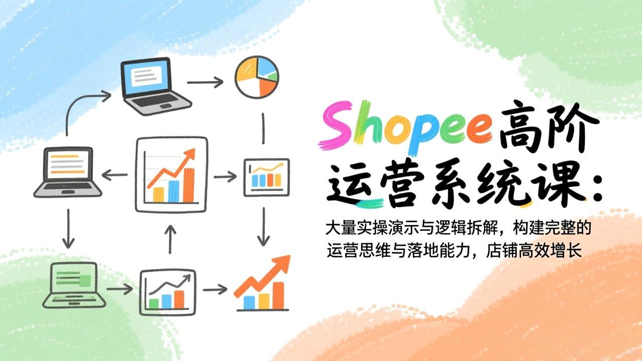 Shopee高阶运营系统课：大量实操演示与逻辑拆解，构建完整的运营思维与落地能力，店铺高效增长网络赚钱,项目资源网,副业资源网,兼职项目,网赚课程-副业赚钱-互联网创业-独家轻创IP大圣网创