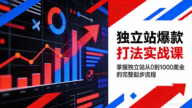 独立站爆款打法实战课，掌握独立站从0到1000美金的完整起步流程网络赚钱,项目资源网,副业资源网,兼职项目,网赚课程-副业赚钱-互联网创业-独家轻创IP大圣网创