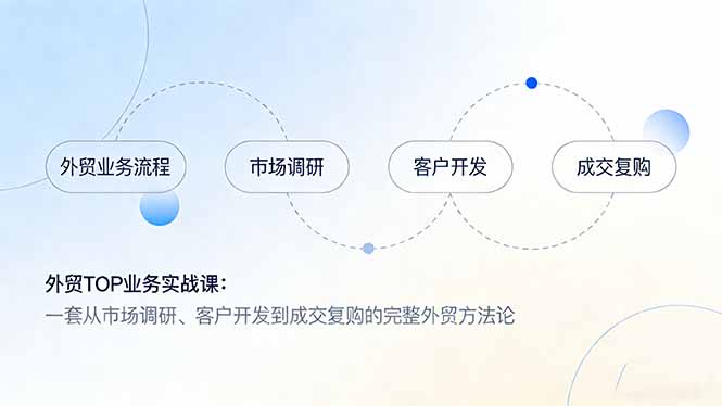 外贸TOP业务实战课：一套从市场调研、客户开发到成交复购的完整外贸方法论网络赚钱,项目资源网,副业资源网,兼职项目,网赚课程-副业赚钱-互联网创业-独家轻创IP大圣网创