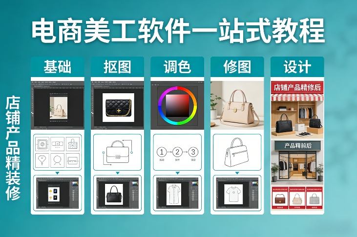 电商美工软件一站式教程，基础/抠图/调色/修图/设计，店铺产品精装修网络赚钱,项目资源网,副业资源网,兼职项目,网赚课程-副业赚钱-互联网创业-独家轻创IP大圣网创
