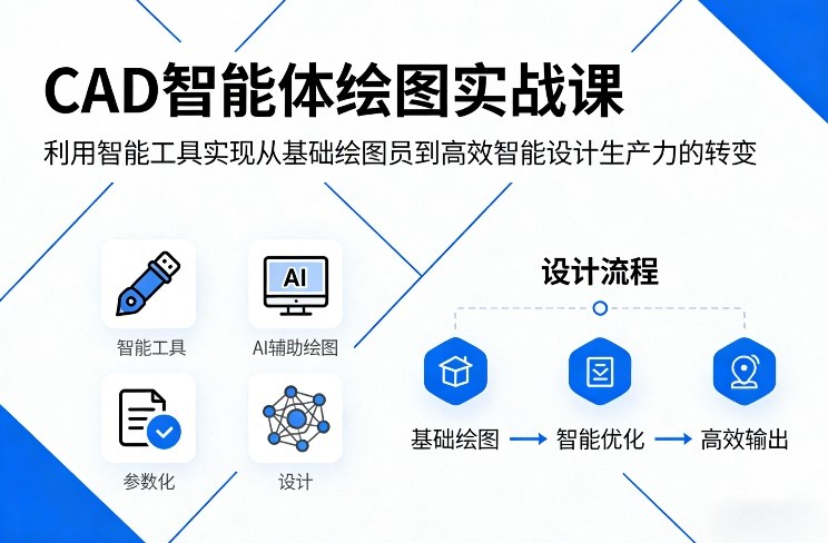 CAD智能体绘图实战课，利用智能工具，实现从基础绘图员到高效智能设计生产力的转变网络赚钱,项目资源网,副业资源网,兼职项目,网赚课程-副业赚钱-互联网创业-独家轻创IP大圣网创