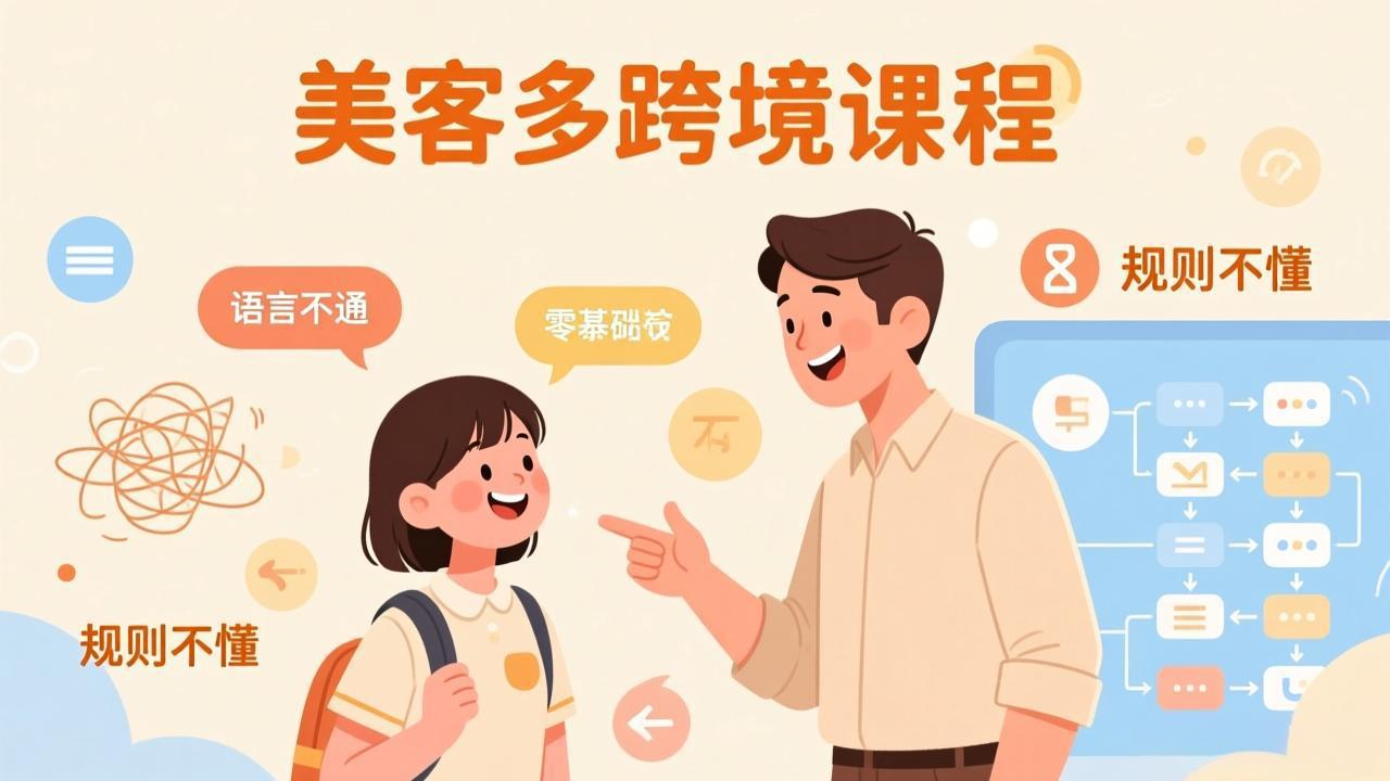 怕语言不通、怕不懂规则？零基础小白也能做的美客多跨境课，手把手带你美客多开店稳赚网络赚钱,项目资源网,副业资源网,兼职项目,网赚课程-副业赚钱-互联网创业-独家轻创IP大圣网创