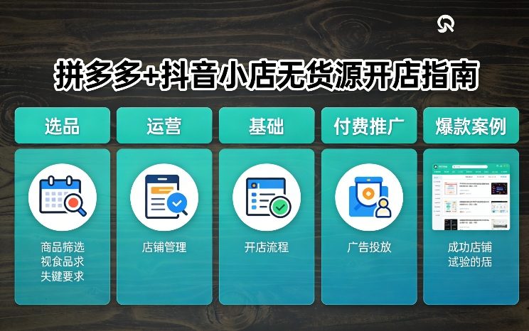 拼多多+抖音小店无货源开店，包括：选品、运营、基础、付费推广、爆款案例等(更新26年3月)网络赚钱,项目资源网,副业资源网,兼职项目,网赚课程-副业赚钱-互联网创业-独家轻创IP大圣网创