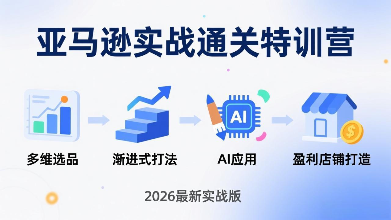 亚马逊实战通关特训营：2026年3月更新，多维选品+渐进式打法+AI应用，从0到1打造盈利店铺网络赚钱,项目资源网,副业资源网,兼职项目,网赚课程-副业赚钱-互联网创业-独家轻创IP大圣网创