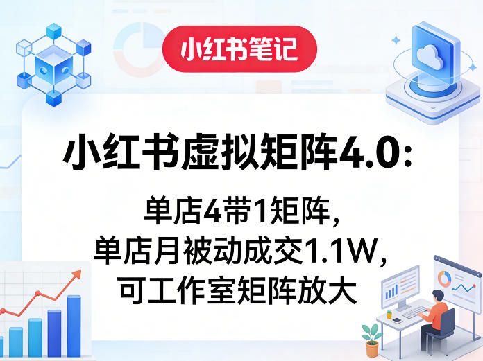 小红书虚拟矩阵4.0:单店4带1矩阵,单店月被动成交1.1W,可工作室矩阵放大网络赚钱,项目资源网,副业资源网,兼职项目,网赚课程-副业赚钱-互联网创业-独家轻创IP大圣网创