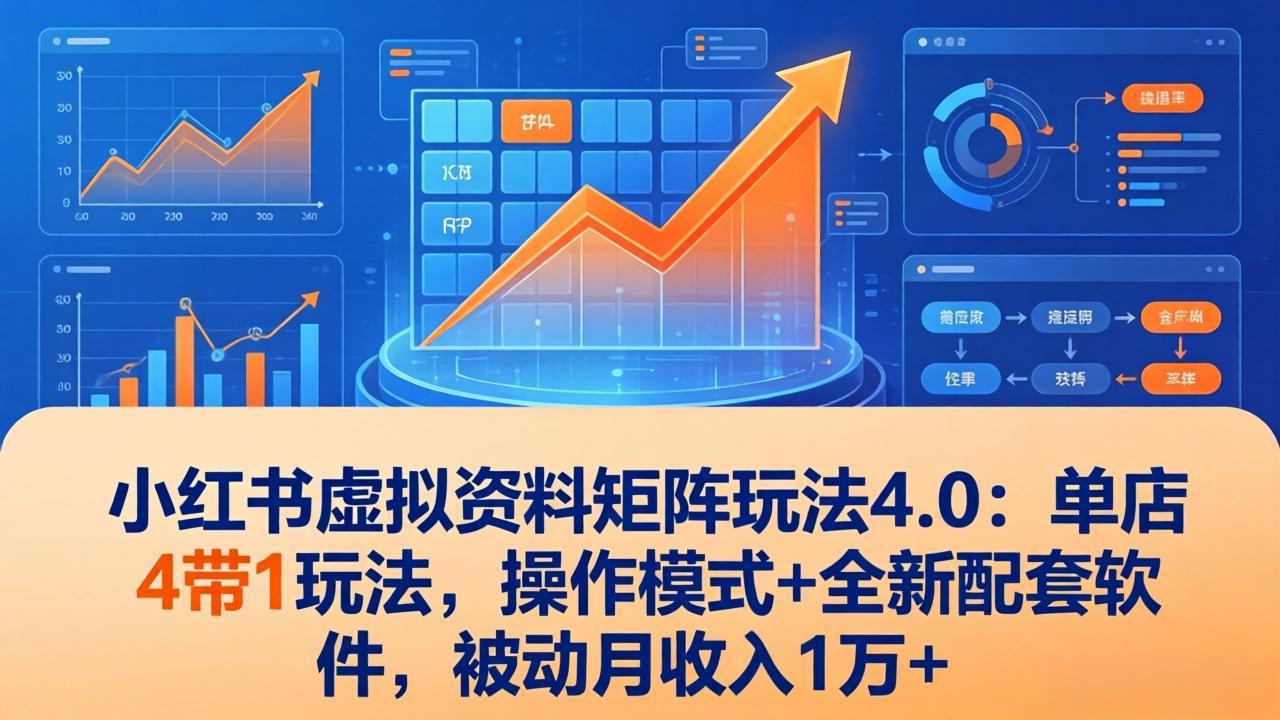 小红书虚拟资料矩阵玩法4.0:单店4带1玩法,操作模式+全新配套软件,被动月收入1万+网络赚钱,项目资源网,副业资源网,兼职项目,网赚课程-副业赚钱-互联网创业-独家轻创IP大圣网创