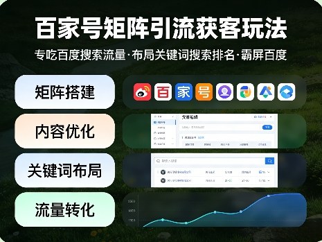 百家号矩阵引流获客玩法，专吃百度搜索流量，布局关键词搜索排名，霸屏百度网络赚钱,项目资源网,副业资源网,兼职项目,网赚课程-副业赚钱-互联网创业-独家轻创IP大圣网创