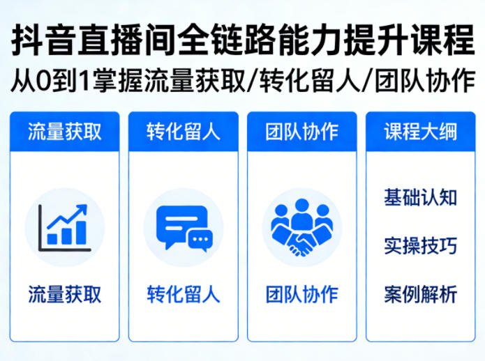 抖音直播间浓缩版视频课程,从0到1掌握直播间流量获取、转化留人、团队协作的全链路能力网络赚钱,项目资源网,副业资源网,兼职项目,网赚课程-副业赚钱-互联网创业-独家轻创IP大圣网创