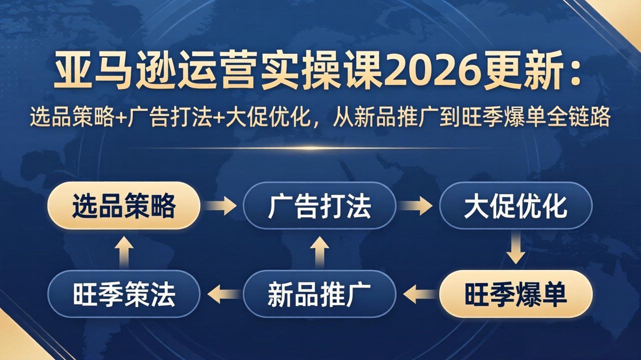 亚马逊运营实操课2026更新：选品策略+广告打法+大促优化，从新品推广到旺季爆单全链路网络赚钱,项目资源网,副业资源网,兼职项目,网赚课程-副业赚钱-互联网创业-独家轻创IP大圣网创