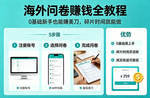 海外问卷賺钱全教程，0基础新手也能賺美刀，碎片时间就能做网络赚钱,项目资源网,副业资源网,兼职项目,网赚课程-副业赚钱-互联网创业-独家轻创IP大圣网创