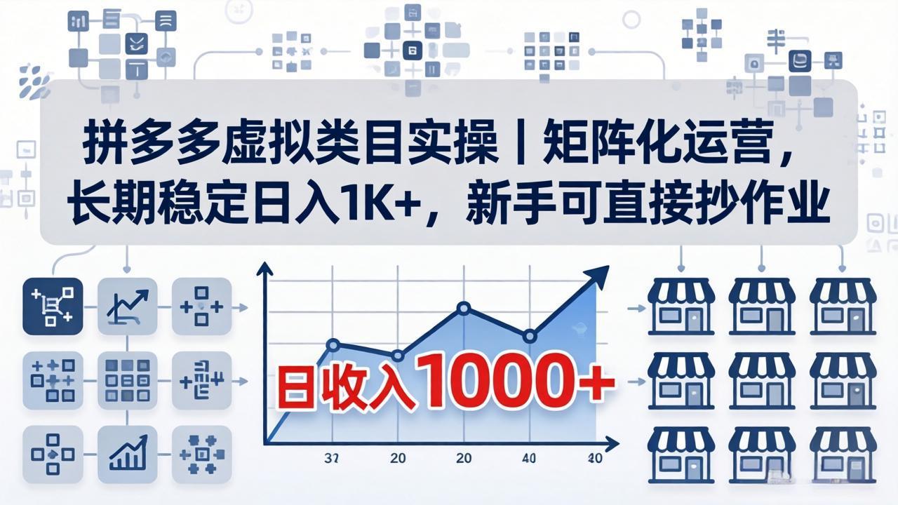 拼多多虚拟类目实操｜矩阵化运营，长期稳定日入 1K+，新手可直接抄作业网络赚钱,项目资源网,副业资源网,兼职项目,网赚课程-副业赚钱-互联网创业-独家轻创IP大圣网创