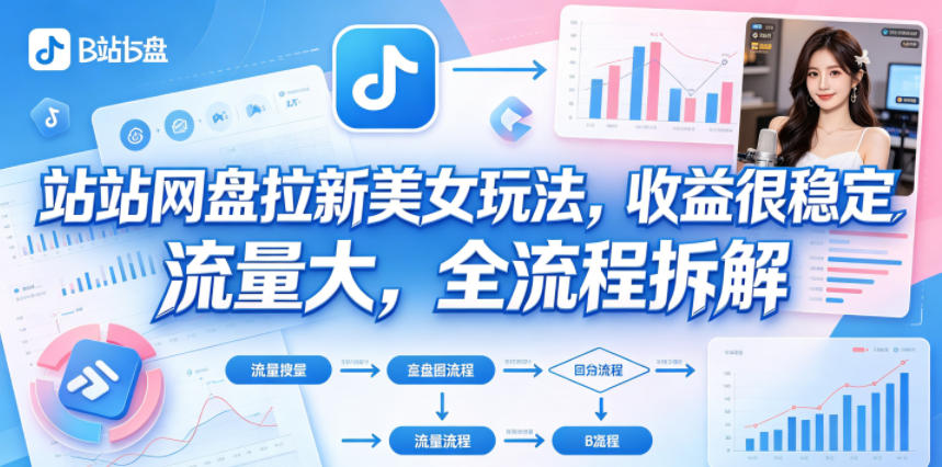 B站网盘拉新美女玩法，收益很稳定，流量大，全流程拆解网络赚钱,项目资源网,副业资源网,兼职项目,网赚课程-副业赚钱-互联网创业-独家轻创IP大圣网创