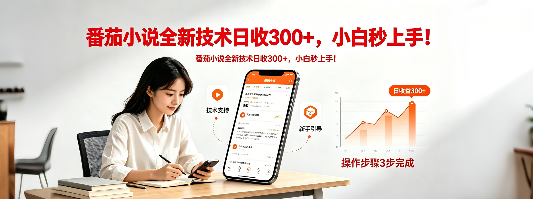 番茄小说全新技术全新玩法！无脑日收300+网络赚钱,项目资源网,副业资源网,兼职项目,网赚课程-副业赚钱-互联网创业-独家轻创IP大圣网创