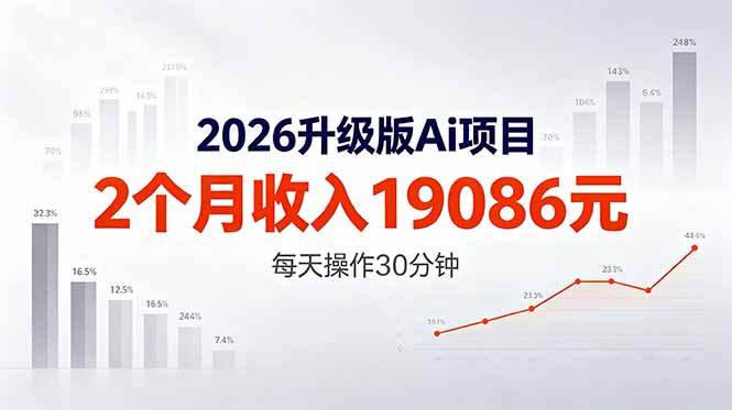 2026升级版Ai任务,2个月收入19086元,熟练后每天操作30分钟!网络赚钱,项目资源网,副业资源网,兼职项目,网赚课程-副业赚钱-互联网创业-独家轻创IP大圣网创