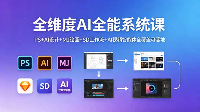 全维度AI全能系统课,PS+AI设计+MJ绘画+SD工作流+AI视频智能体全覆盖可落地网络赚钱,项目资源网,副业资源网,兼职项目,网赚课程-副业赚钱-互联网创业-独家轻创IP大圣网创