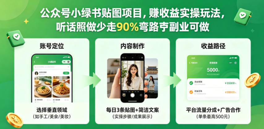 公众号小绿书贴图项目，赚收益实操玩法，听话照听话照少走90%弯路丨副业可做网络赚钱,项目资源网,副业资源网,兼职项目,网赚课程-副业赚钱-互联网创业-独家轻创IP大圣网创