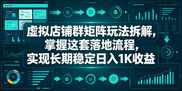 虚拟店铺群矩阵玩法拆解,掌握这套落地流程,实现长期稳定日入1K收益【揭秘】网络赚钱,项目资源网,副业资源网,兼职项目,网赚课程-副业赚钱-互联网创业-独家轻创IP大圣网创