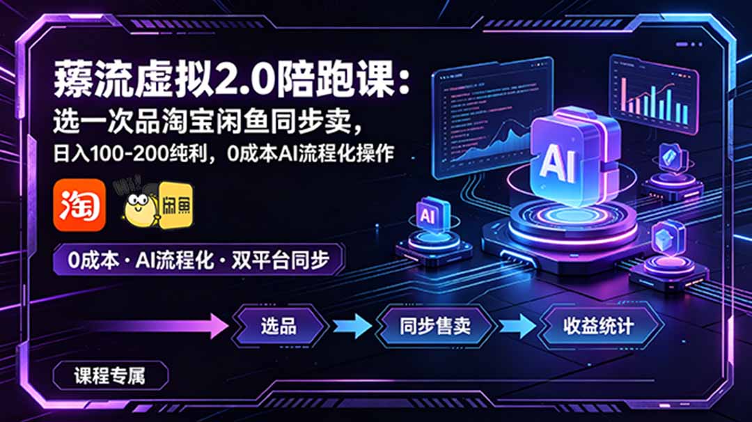 薅流虚拟2.0陪跑课：选一次品淘宝闲鱼同步卖，日入100-200纯利，0成本AI流程化操作网络赚钱,项目资源网,副业资源网,兼职项目,网赚课程-副业赚钱-互联网创业-独家轻创IP大圣网创