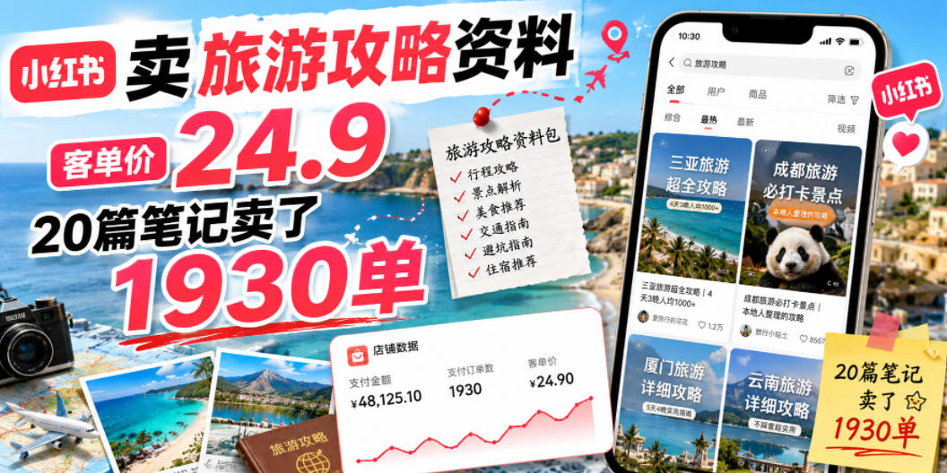 小红书卖旅游攻略资料,客单价24.9,20篇笔记卖了1930单!网络赚钱,项目资源网,副业资源网,兼职项目,网赚课程-副业赚钱-互联网创业-独家轻创IP大圣网创