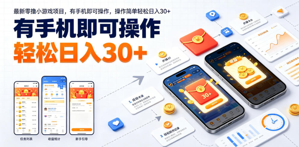 最新零撸小游戏项目，有手机即可操作，操作简单轻松日入30+网络赚钱,项目资源网,副业资源网,兼职项目,网赚课程-副业赚钱-互联网创业-独家轻创IP大圣网创