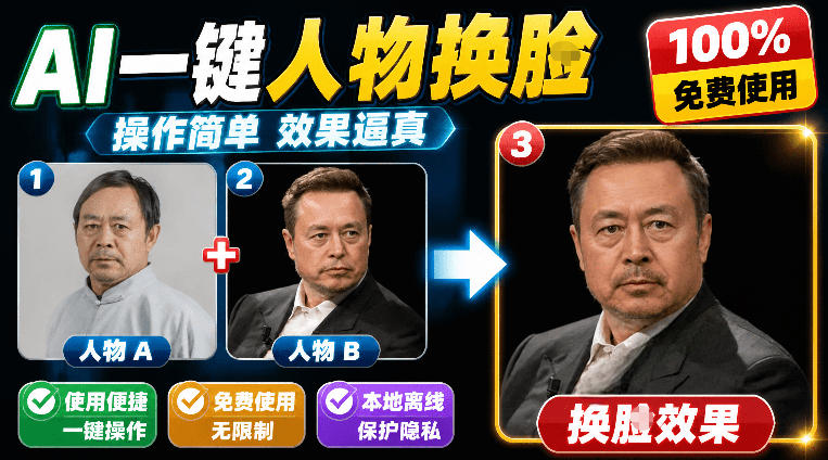 纯离线本地运行！AI一键人物lian部替换软件，支持图片换lian，效果逼真，最便捷换lian工具FaceSwap网络赚钱,项目资源网,副业资源网,兼职项目,网赚课程-副业赚钱-互联网创业-独家轻创IP大圣网创