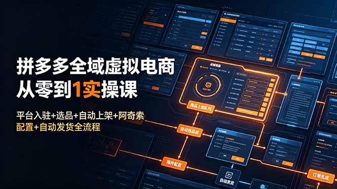拼多多全域虚拟电商从零到1实操课:平台入驻+选品+自动上架+阿奇索配置+自动发货全流程网络赚钱,项目资源网,副业资源网,兼职项目,网赚课程-副业赚钱-互联网创业-独家轻创IP大圣网创