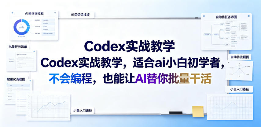 Codex实战教学，适合ai小白初学者，不会编程，也能让AI替你批量干活网络赚钱,项目资源网,副业资源网,兼职项目,网赚课程-副业赚钱-互联网创业-独家轻创IP大圣网创
