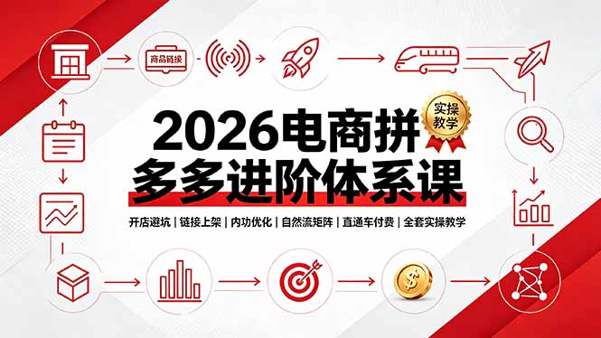 2026电商拼多多进阶体系课,开店避坑,链接上架,内功优化,自然流矩阵|直通车付费|全套实操教学网络赚钱,项目资源网,副业资源网,兼职项目,网赚课程-副业赚钱-互联网创业-独家轻创IP大圣网创