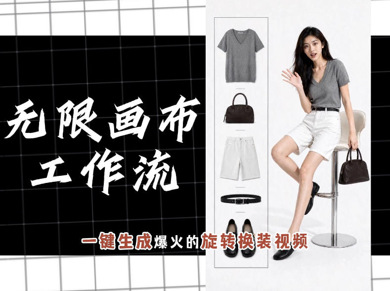 无限画布工作流，一键制作爆火的旋转换装视频，操作简单，零基础也能学会网络赚钱,项目资源网,副业资源网,兼职项目,网赚课程-副业赚钱-互联网创业-独家轻创IP大圣网创