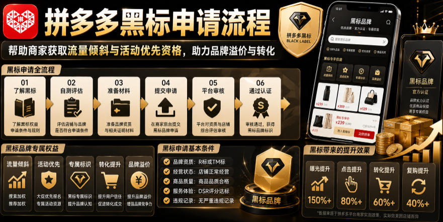 拼多多黑标申请流程，帮助商家获取流量倾斜与活动优先资格，助力品牌溢价与转化网络赚钱,项目资源网,副业资源网,兼职项目,网赚课程-副业赚钱-互联网创业-独家轻创IP大圣网创