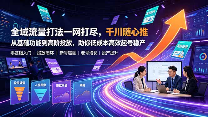 全域流量打法一网打尽，千川随心推从基础功能到高阶投放，助你低成本高效起号稳产网络赚钱,项目资源网,副业资源网,兼职项目,网赚课程-副业赚钱-互联网创业-独家轻创IP大圣网创