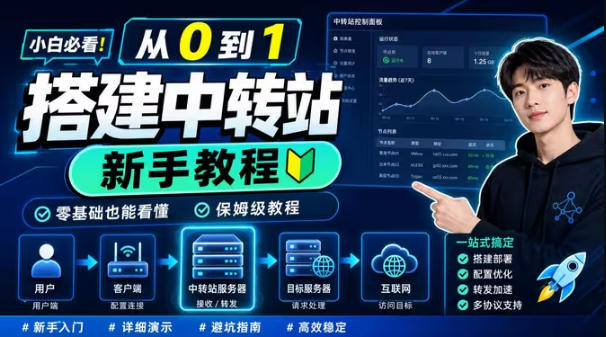 0门槛手把手教你自建一个AI-Token中转站，零基础也能看懂，保姆级教程网络赚钱,项目资源网,副业资源网,兼职项目,网赚课程-副业赚钱-互联网创业-独家轻创IP大圣网创