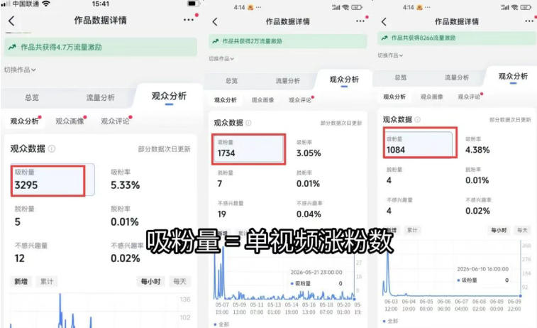 图片[1]网络赚钱,项目资源网,副业资源网,兼职项目,网赚课程-副业赚钱-互联网创业-独家轻创IP短视频矩阵起号涨粉变现训练营｜多类目剪辑·矩阵起号·账号出售，零基础无露脸稳涨粉落地变现全课网络赚钱,项目资源网,副业资源网,兼职项目,网赚课程-副业赚钱-互联网创业-独家轻创IP大圣网创