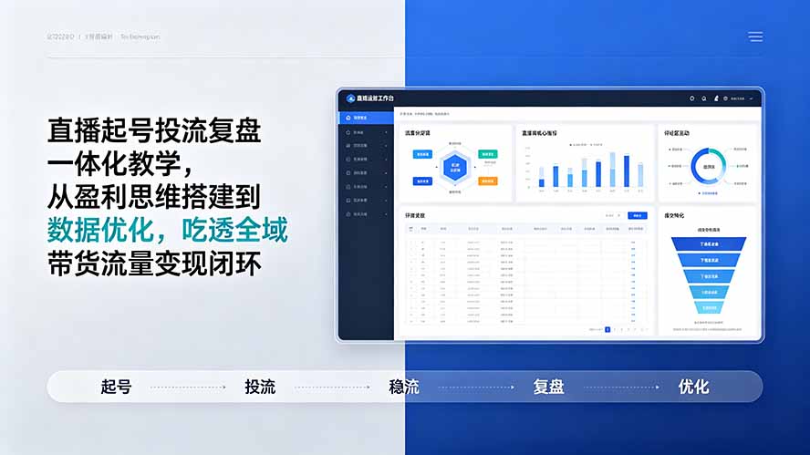 直播起号投流复盘一体化教学，从盈利思维搭建到数据优化，吃透全域带货流量变现闭环网络赚钱,项目资源网,副业资源网,兼职项目,网赚课程-副业赚钱-互联网创业-独家轻创IP大圣网创