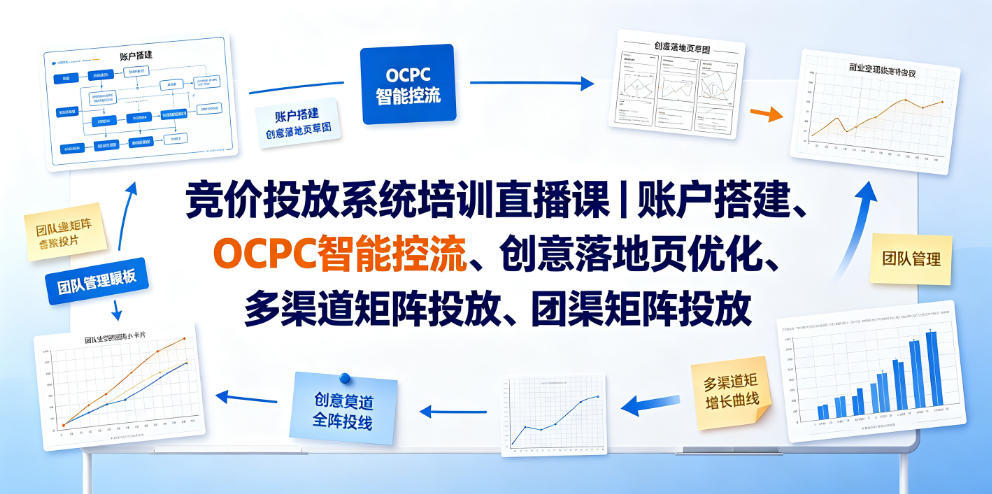 竞价投放系统培训直播课|账户搭建、OCPC智能控流、创意落地页优化、多渠道矩阵投放、团队管理与副业变现全阶实战(更新0709)网络赚钱,项目资源网,副业资源网,兼职项目,网赚课程-副业赚钱-互联网创业-独家轻创IP大圣网创