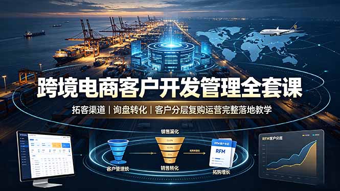 跨境电商客户开发管理全套课·拓客渠道|询盘转化|客户分层复购运营完整落地教学网络赚钱,项目资源网,副业资源网,兼职项目,网赚课程-副业赚钱-互联网创业-独家轻创IP大圣网创
