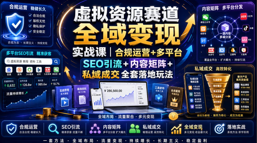 虚拟资源赛道全域变现实战课｜合规运营+多平台SEO引流+内容矩阵+私域成交全套落地玩法网络赚钱,项目资源网,副业资源网,兼职项目,网赚课程-副业赚钱-互联网创业-独家轻创IP大圣网创