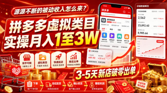 源源不断的被动收入怎么来？拼多多虚拟类目实操月入1至3W，3-5天新店破零出单网络赚钱,项目资源网,副业资源网,兼职项目,网赚课程-副业赚钱-互联网创业-独家轻创IP大圣网创