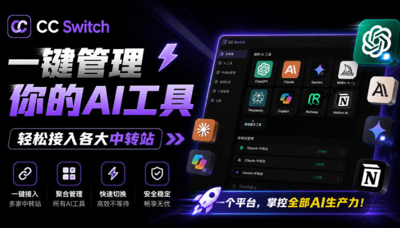 一键给Chatgpt、Codex、Claude接入地第三方中转站，CC Switch统一管理你的AI编程工具工作流网络赚钱,项目资源网,副业资源网,兼职项目,网赚课程-副业赚钱-互联网创业-独家轻创IP大圣网创