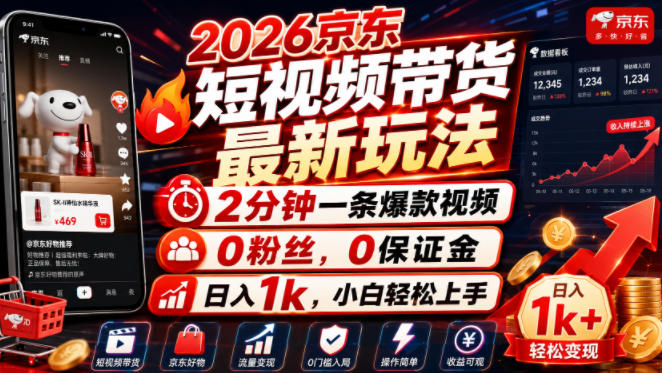 2026京东短视频带货最新玩法，2分钟一条爆款视频，0粉丝，0保证金，日入1k，小白轻松上手【揭秘】网络赚钱,项目资源网,副业资源网,兼职项目,网赚课程-副业赚钱-互联网创业-独家轻创IP大圣网创