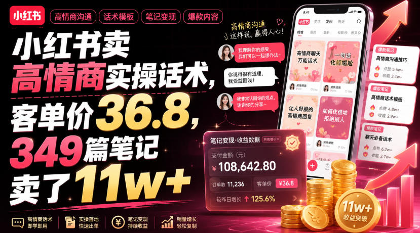 小红书卖高情商实操话术,客单价36.8,349篇笔记卖了11w+!网络赚钱,项目资源网,副业资源网,兼职项目,网赚课程-副业赚钱-互联网创业-独家轻创IP大圣网创