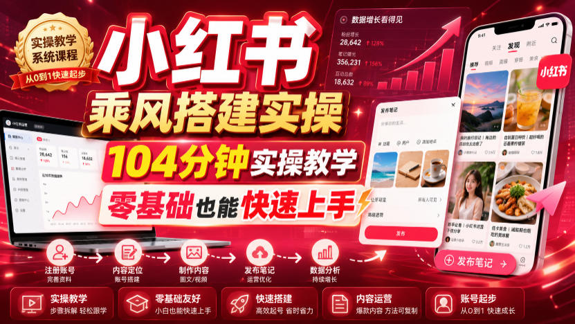 小红书乘风搭建实操，104分钟实操教学，零基础也能快速上手网络赚钱,项目资源网,副业资源网,兼职项目,网赚课程-副业赚钱-互联网创业-独家轻创IP大圣网创