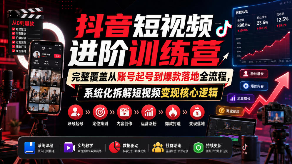 抖音短视频进阶训练营，完整覆盖从账号起号到爆款落地全流程，系统化拆解短视频变现核心逻辑网络赚钱,项目资源网,副业资源网,兼职项目,网赚课程-副业赚钱-互联网创业-独家轻创IP大圣网创