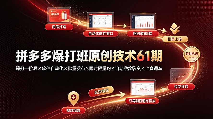 拼多多爆打班原创技术61期:爆打一阶段×软件自动化×批量发布×限时限量购×自动搬款裂变×上直通车网络赚钱,项目资源网,副业资源网,兼职项目,网赚课程-副业赚钱-互联网创业-独家轻创IP大圣网创