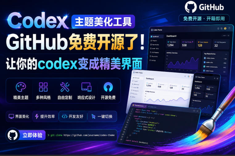 Codex主题美化工具,GitHub免费开源了!让你的codex变成精美界面网络赚钱,项目资源网,副业资源网,兼职项目,网赚课程-副业赚钱-互联网创业-独家轻创IP大圣网创