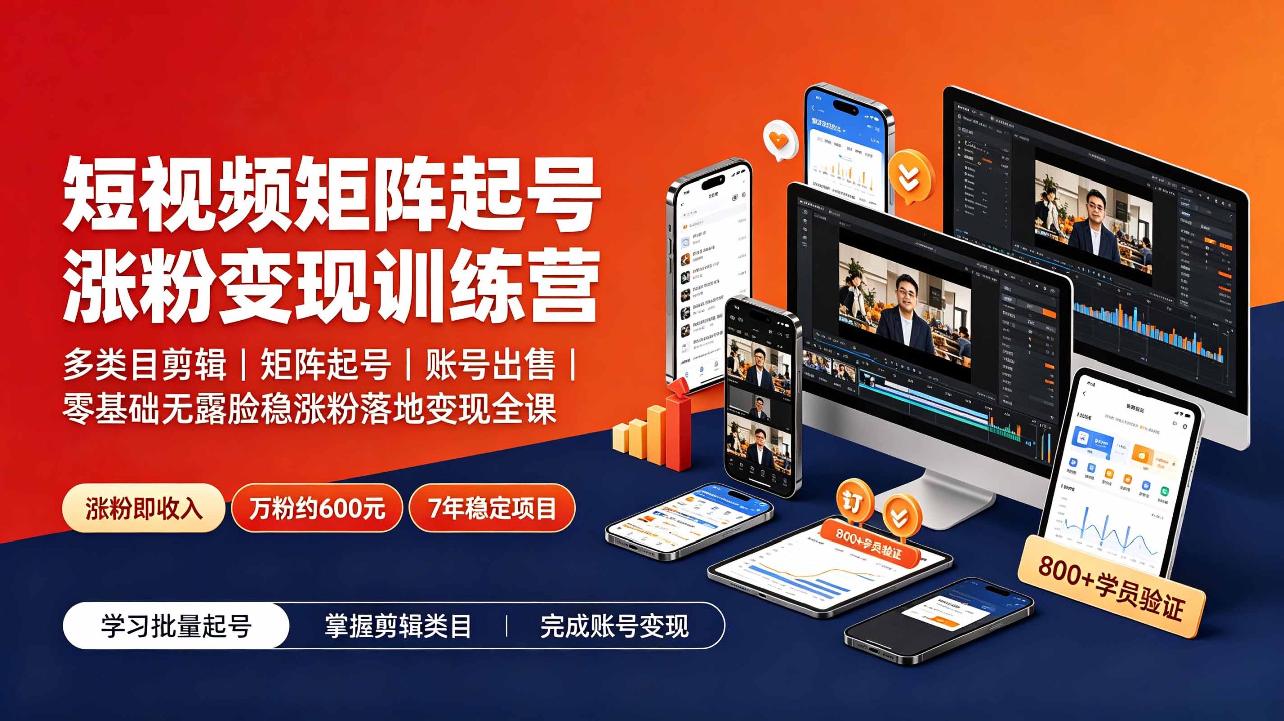 短视频矩阵起号涨粉变现训练营|多类目剪辑·矩阵起号·账号出售,0基础无露脸稳涨粉落地变现全课-更新网络赚钱,项目资源网,副业资源网,兼职项目,网赚课程-副业赚钱-互联网创业-独家轻创IP大圣网创