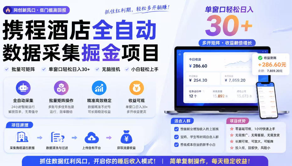 携程酒店全自动采集项目,全程自动浏览,可批量矩阵放大,单机日收300+【揭秘】网络赚钱,项目资源网,副业资源网,兼职项目,网赚课程-副业赚钱-互联网创业-独家轻创IP大圣网创