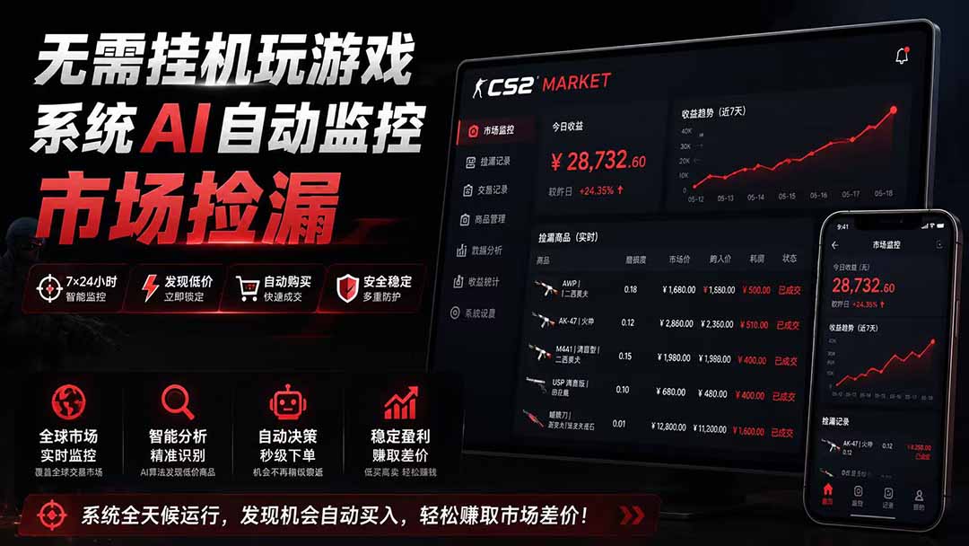 系统AI自动监控市场捡漏，不用玩游戏|只需要一部手机|支持任何形式数据验证网络赚钱,项目资源网,副业资源网,兼职项目,网赚课程-副业赚钱-互联网创业-独家轻创IP大圣网创