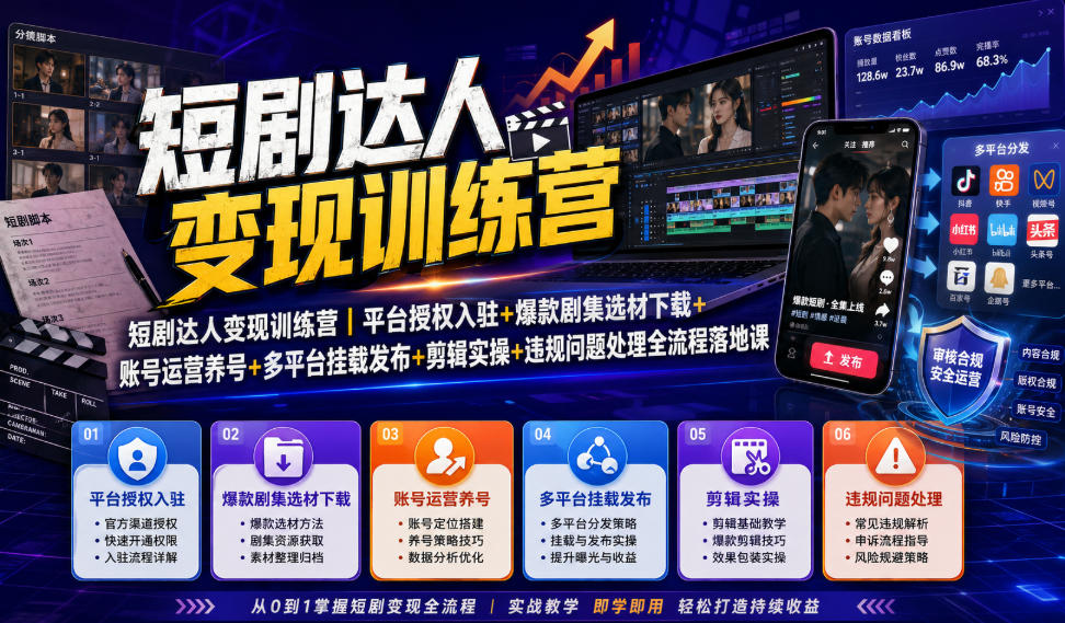 短剧达人变现训练营|平台授权入驻+爆款剧集选材下载+账号运营养号+多平台挂载发布+剪辑实操+违规问题处理全流程落地课网络赚钱,项目资源网,副业资源网,兼职项目,网赚课程-副业赚钱-互联网创业-独家轻创IP大圣网创